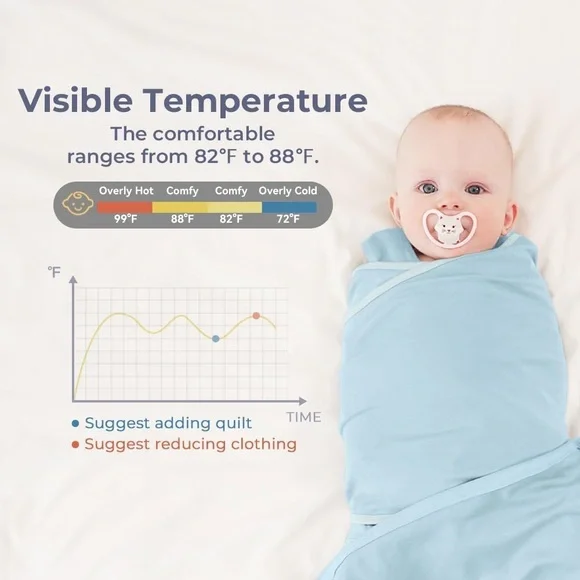 YIHAYA Baby Sleep Sack, Detecting Baby's Temperature Wearable Blanket.NWT.